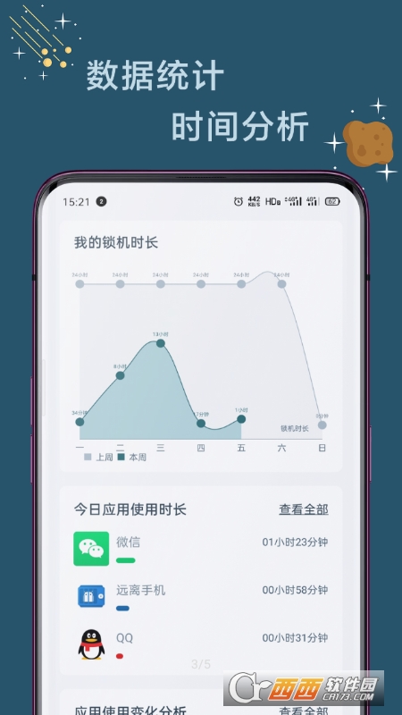 远离手机app极速版 远离手机app极速版