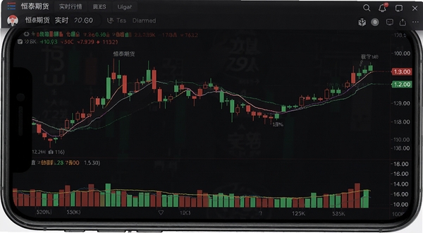 恒泰期货通实时行情页面展示,手机屏幕显示红绿相间的K线图与成交量柱状图,背景为深色交易界面,突出专业金融数据可视化效果