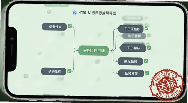 佰策达标目标拆解界面,手机屏幕显示树状任务分解图,主目标居中,分支延伸出多个子任务节点,每个节点旁有勾选标记,背景为柔和浅绿色,画面右下角有达标印章图案,整体呈现高效有序的视觉感受