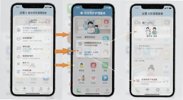 凯瓴照护护理服务app权限设置与缓存清理操作界面，手机屏幕显示设置菜单，背景为浅灰色桌面，指示箭头标注步骤，信息图风格