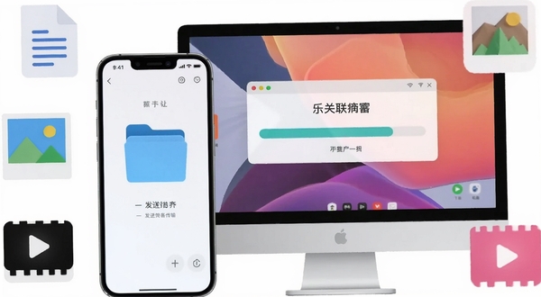 乐关联跨设备文件传输界面示意图,手机屏幕显示正在发送文件夹,电脑屏幕显示接收进度条,周围环绕着文档、照片和视频图标,风格简洁明快