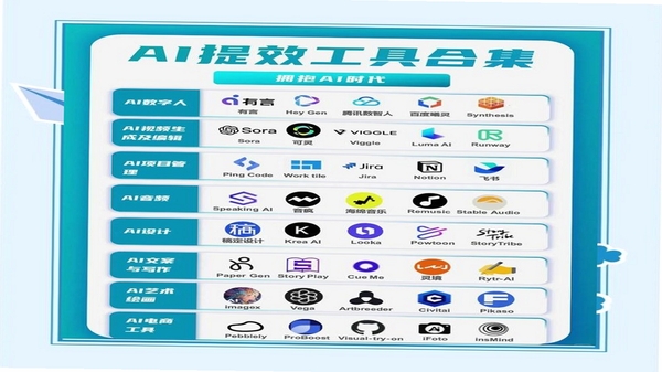山海观澜 同类工具 推荐
