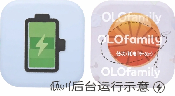OLOfamily 低功耗后台运行示意图,手机电池图标与OLOfamily应用图标并列,旁边显示低耗电标识,背景为简约白色,扁平化设计