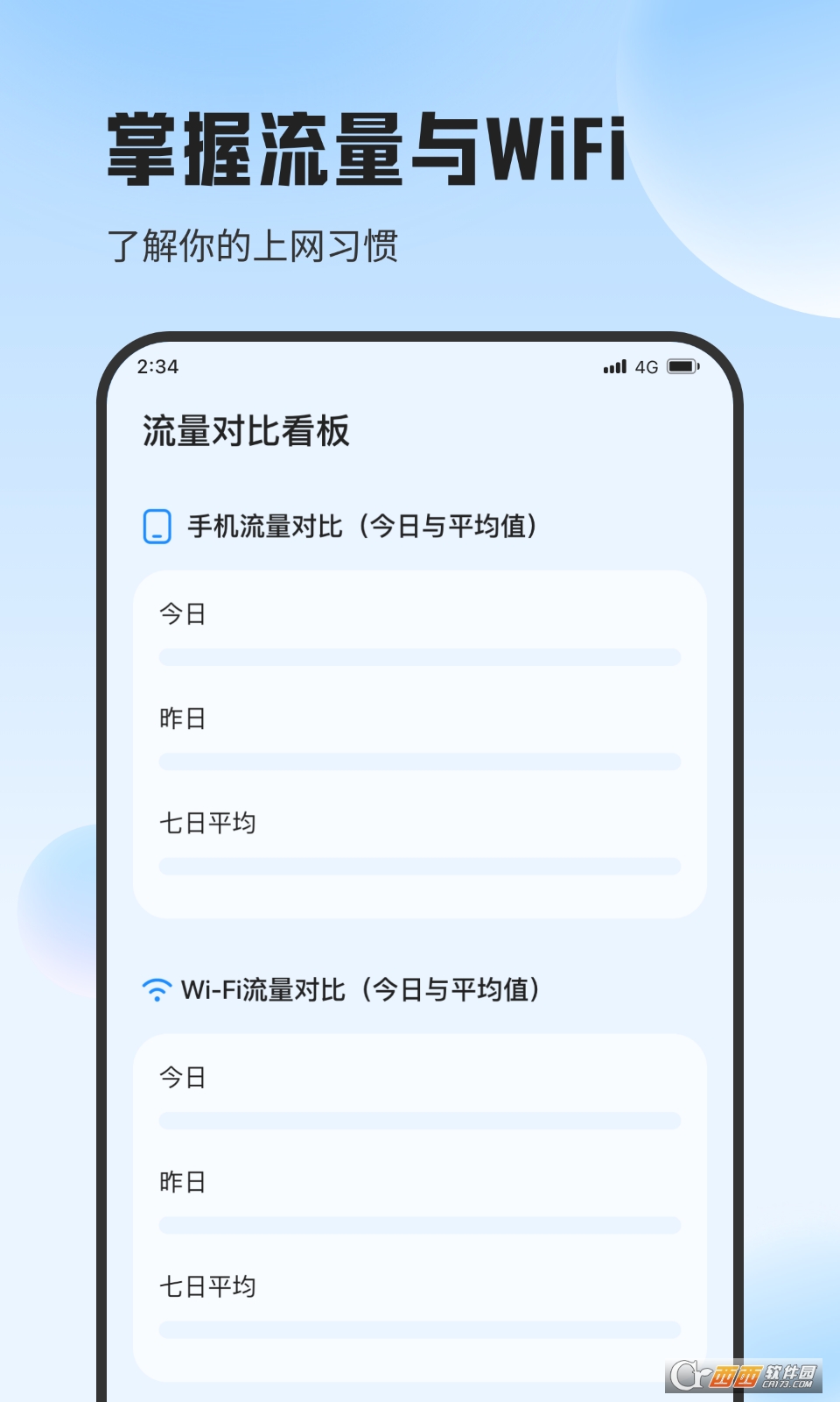 超能流量专家 超能流量专家