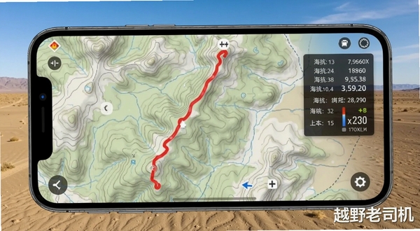 越野老司机离线地图功能界面，手机屏幕显示等高线地形图与红色轨迹线，背景为戈壁滩实景，画面右侧有海拔与坐标数据浮窗，软件名称越野老司机以水印形式出现在屏幕右下角