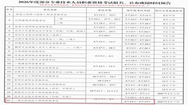 消防工程师考试报名时间安排