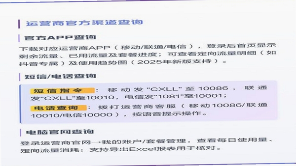 手机话费流量查询 常见问题解答