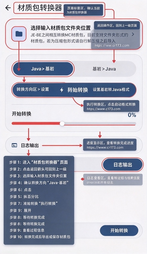 chunkoid软件安卓版