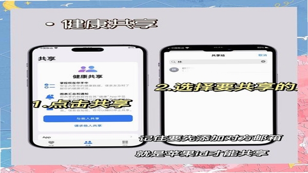 健管在线 家庭健康共享设置