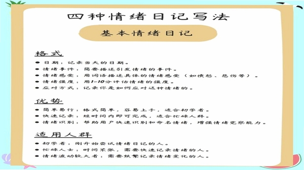 一些事一些情 情感日记 界面截图