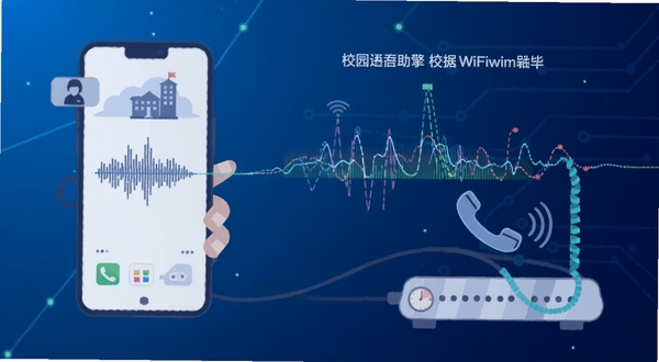 校园通话助手 低延迟语音引擎 声波可视化 手机与校园WiFi路由器连接 数据包传输动态图 科技蓝背景 扁平插画风格