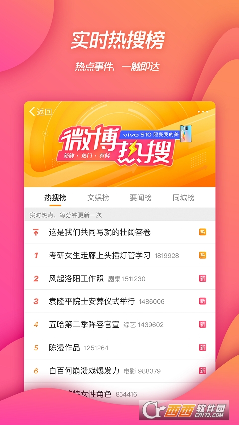 新浪微博客户端2022最新版本 新浪微博客户端2022最新版本
