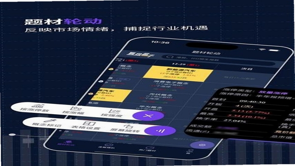 复盘盒子 安全设置