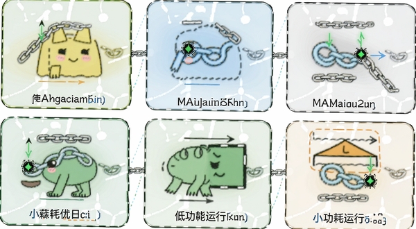 小链 低功耗运行示意图