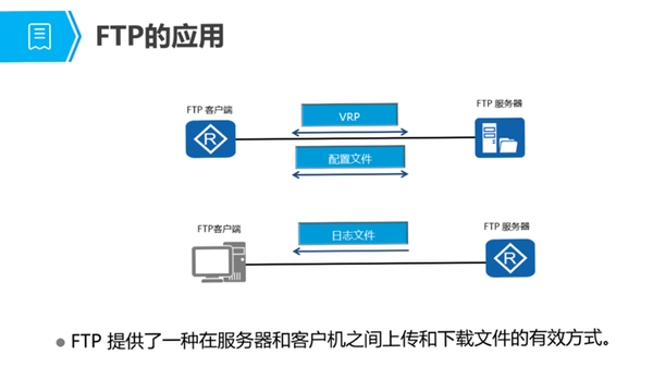 小链 文件传输功能演示