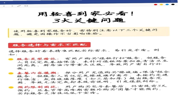 轻喜到家用户常见问题解答图