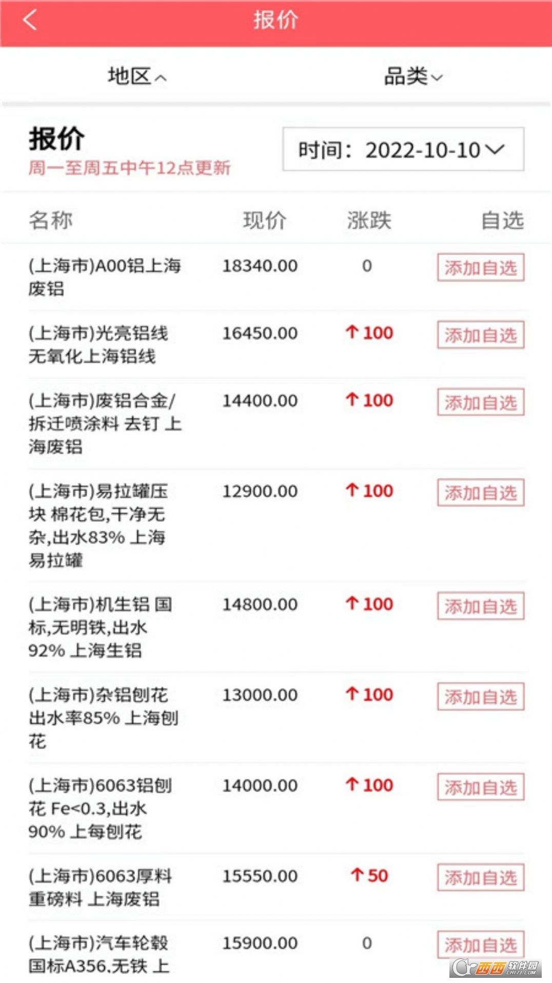 废品交易圈 废品交易圈