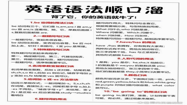 英语语法精讲 每日一句 语法小贴士