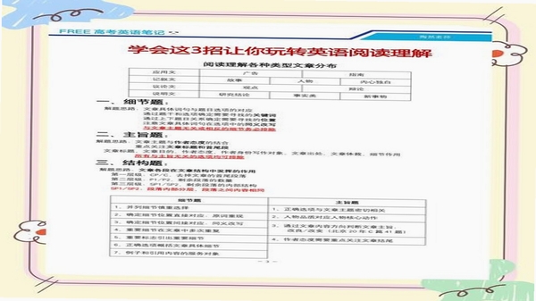 伴我读英语 使用技巧