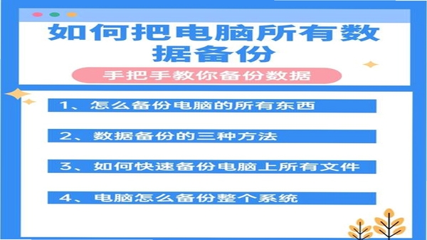 保诚信 数据备份教程