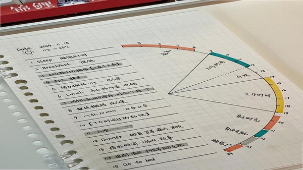 拾光日记 时间轴界面
