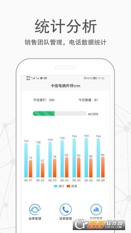 卡信电销外呼crm 卡信电销外呼crm