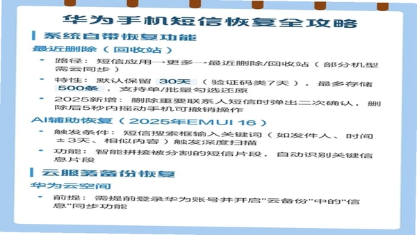 短信恢复权限设置教程