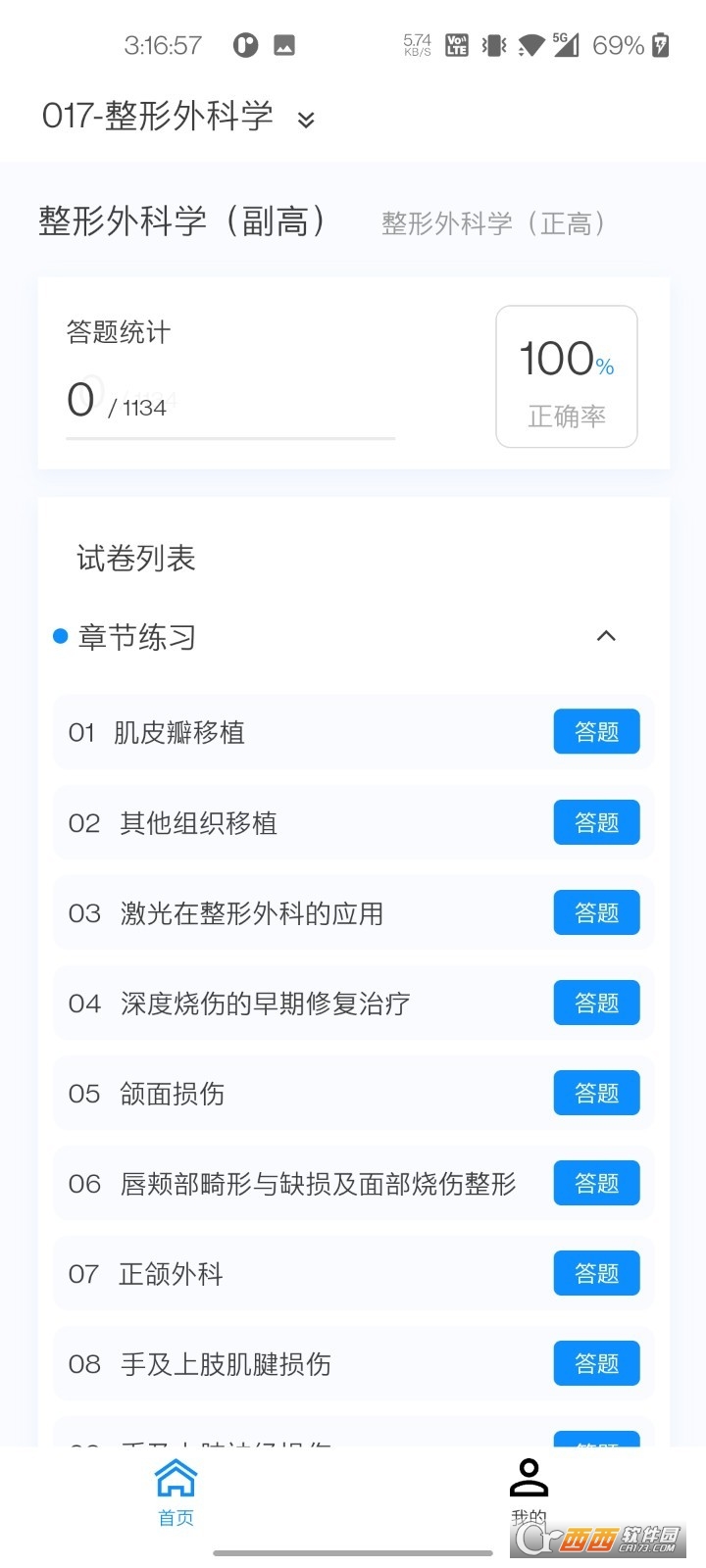 整形外科学新题库最新版 整形外科学新题库最新版