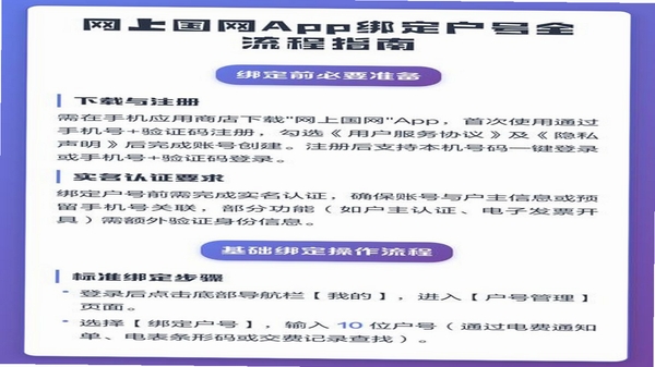 生活Plus户号绑定教程