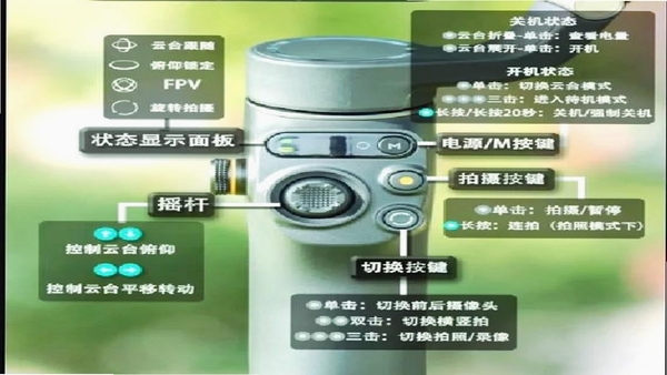 XbotGo 云台连接 教程