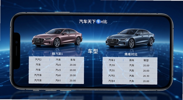 汽车天下 车型 对比 界面 手机 屏幕 展示 两辆 汽车 参数 表格 蓝色 背景 科技 风格 高清 细节