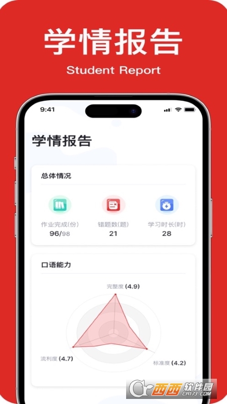 教师英语角 教师英语角