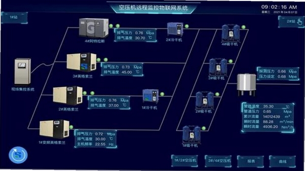 远控世界 多设备管理 界面
