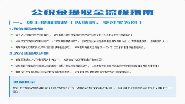 衡水市公积金提取业务办理流程截图