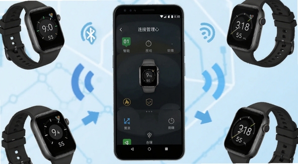 智能电话手表连软件界面全貌展示，画面中央为一部安卓手机屏幕显示手表连接管理主界面，背景为浅蓝色渐变科技风格，周围环绕智能电话手表、蓝牙信号图标与数据同步箭头，整体布局清晰明亮，适配Boogu模型生成