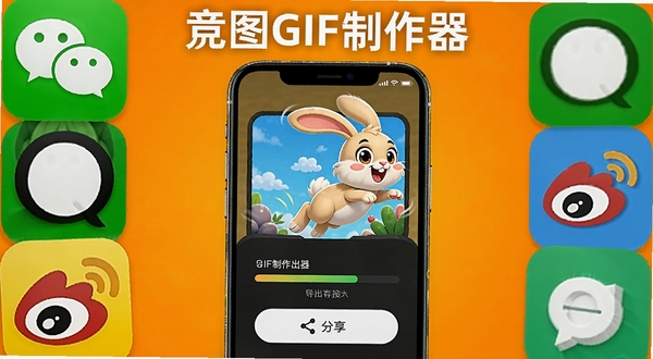 动图GIF制作器极速导出与分享功能界面,画面中心为手机屏幕显示导出进度条和分享按钮,四周环绕微信、QQ、微博等社交平台图标,背景为明亮的渐变橙色,动图内容为一只卡通兔子从屏幕中跳出的动画,顶部标注动图GIF制作器