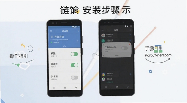 链饷 安装步骤示意图 手机设置界面 权限开关 安卓系统 操作指引 扁平化风格