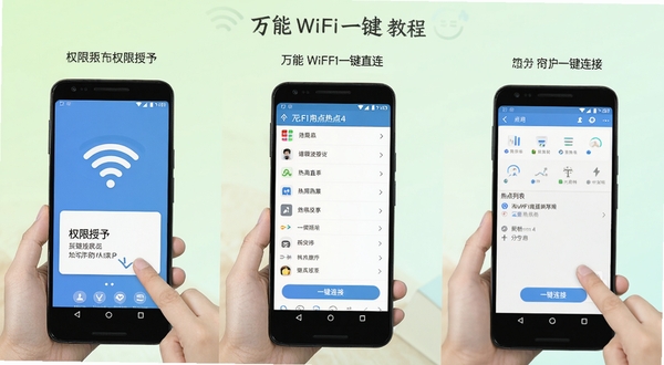 万能WiFi一键直连使用教程示意图,画面主体为安卓手机分步操作截图拼接,展示权限授予、热点列表、一键连接三个步骤,背景区域为柔和的浅绿色渐变,画面风格清晰直观,适合新手用户参照操作