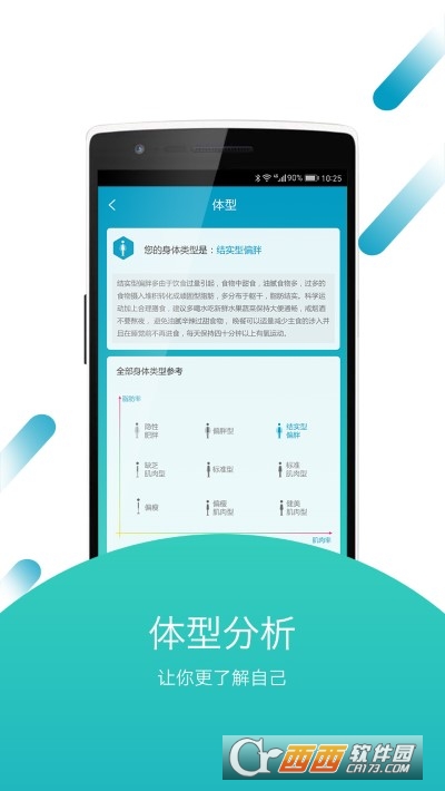 好身材(健康减肥)
