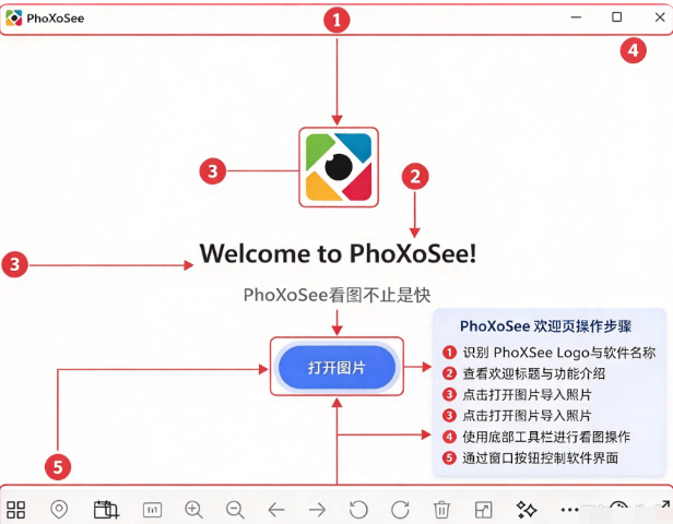 PhoXoSee图像查看器