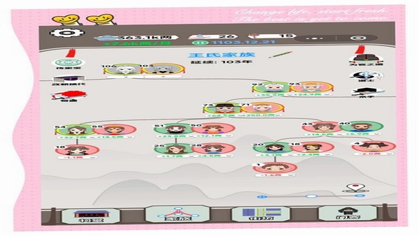 Story Pad 角色关系图谱界面