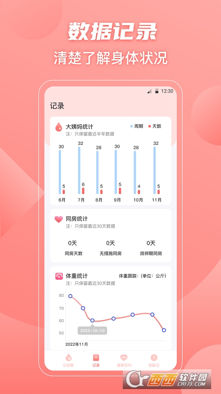 大姨妈flo助手app官方版