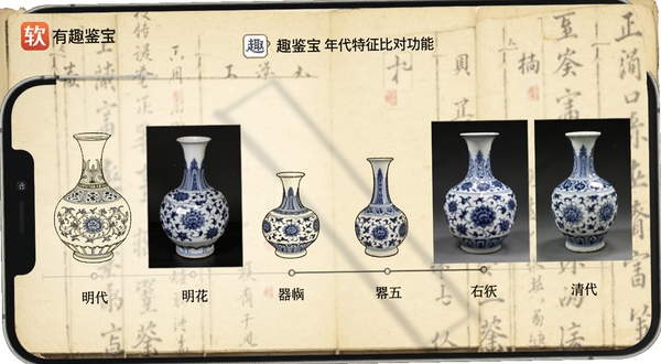 趣鉴宝年代特征比对功能界面，手机屏幕显示瓷器从明代到清代的器型演变时间轴，左右两侧分别为不同时期的青花瓷瓶线稿与实物图对照，背景为淡黄色古籍纸张纹理，画面简洁清晰，带有趣鉴宝软件标识