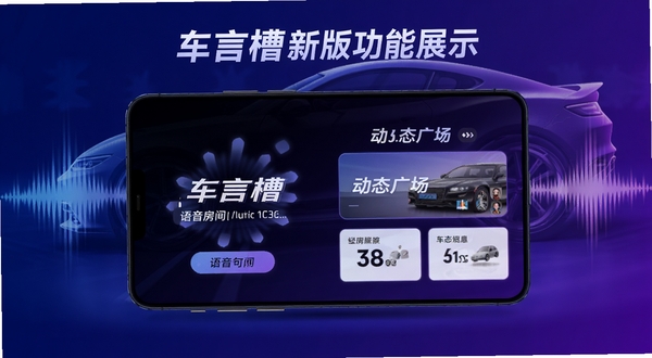 车言槽新版功能展示图,界面突出语音房间与动态广场,背景为抽象汽车轮廓与声波线条,颜色以蓝紫渐变为主