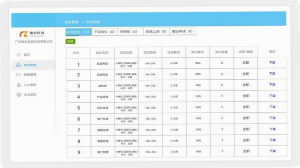 粉丝兔排班管理界面截图