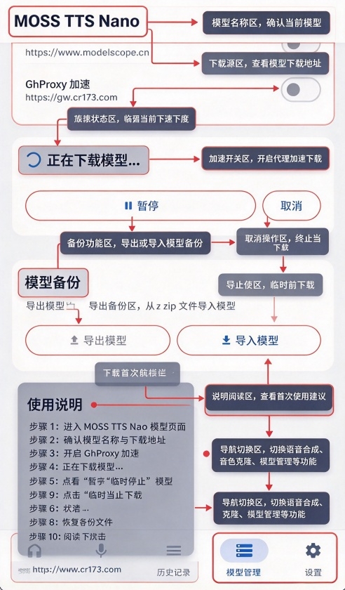 moss tts nano离线语音合成软件