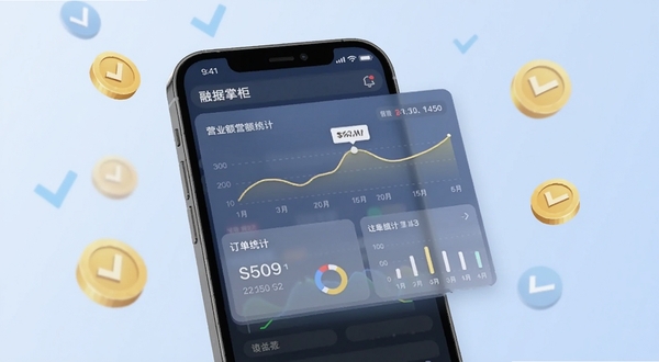 融掌柜手机应用界面特写,画面主体为悬浮在浅蓝色背景上的数据看板卡片,显示营业额曲线与订单统计图表,四周环绕金币与对勾图标,风格现代简洁,适合作为软件功能展示图