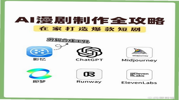 AI漫剧光速创作 用户评价