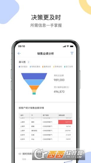 销售易CRM手机app