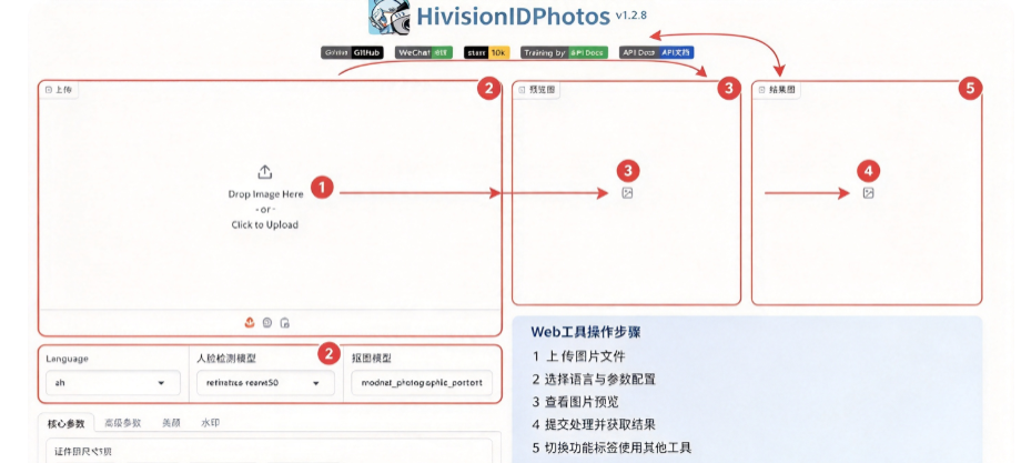 HivisionIDPhotosAI证照制作工具